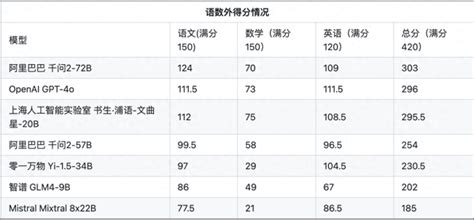 背後圖|14 個 AI 去背軟體推薦，超精緻去背效果不求人！ 